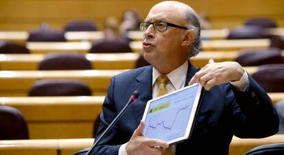 El ministro de Hacienda, Cristóbal Montoro,en la sesión de control.