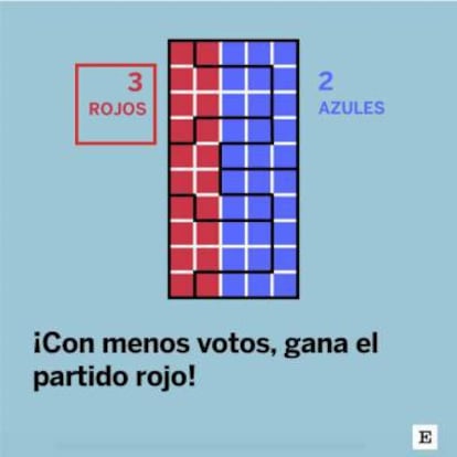 <a href="http://internacional.elpais.com/internacional/2016/11/02/estados_unidos/1478100974_265695.html">ANIMACIÓN. Así funciona el sistema del 'gerrymandering'.</a>