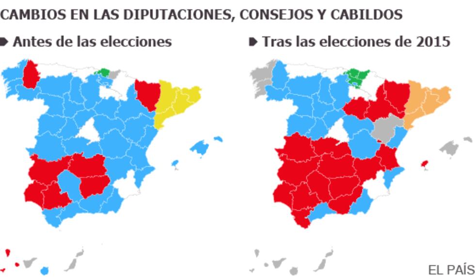 El PP deja de gestionar 63.000 millones de euros anuales | Política ...