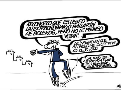 Forges