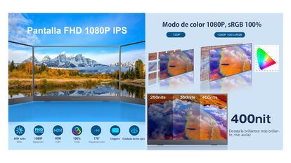 Monitor FHD de 15,6 pulgadas con resolución 1920x1080.