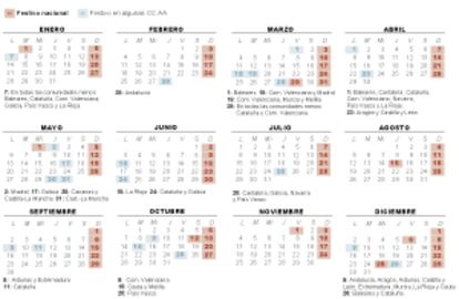 Calendario laboral 2013