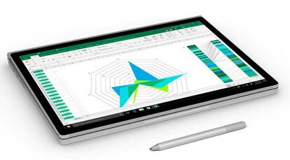 La Surface Book 2 se convierte fácilmente en tableta