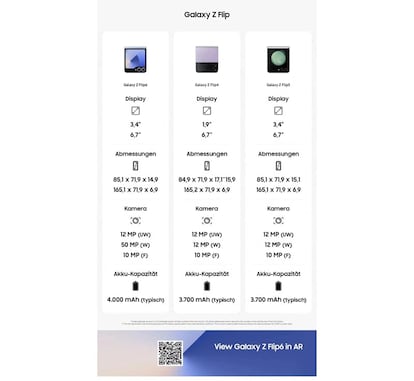 Posibles características del Samsung Galaxy Z Flip 6