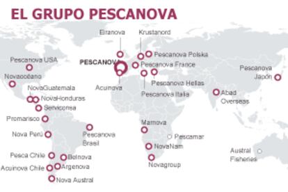 Fuente: Pescanova, Bloomberg, CNMV y elaboración propia