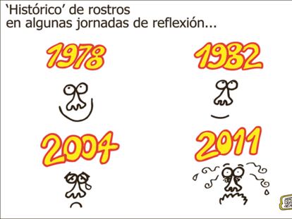 FORGES