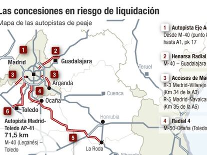 Las concesiones en riesgo de liquidación