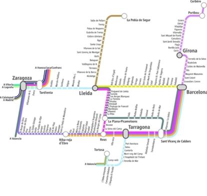 Red ferroviaria traspasada a la Generalitat de Cataluña.