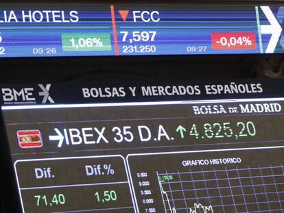 Panel informativo de la Bolsa de Madrid con la evoluci&oacute;n de Meli&aacute;