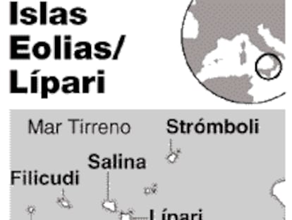 GRÁFICO