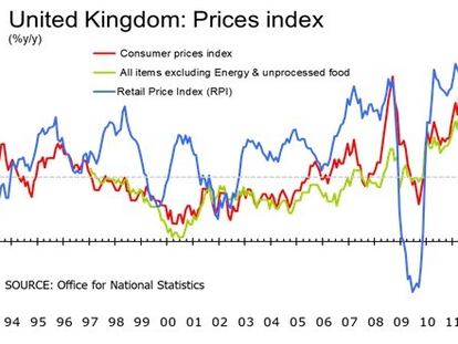 El Banco de Inglaterra en el punto de mira.