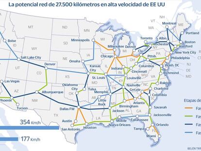 La potencial red de 27.500 kilómetros en alta velocidad de EE UU