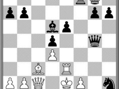 Posición tras 25 Re2