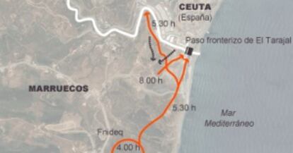 Los intentos de entrada de inmigrantes este martes en Ceuta.