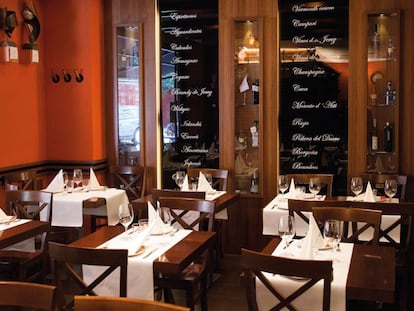 Comedor del restaurante Palomeque, en Zaragoza.