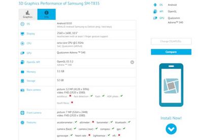 Casi toda la ficha técnica del Samsung Galaxy Tab S4 se ha filtrado en un test de rendimiento