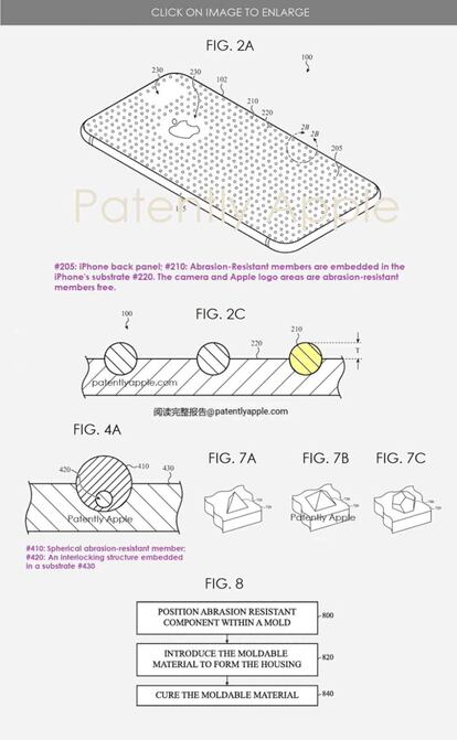 Pantente caracasa Apple