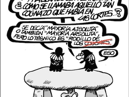 Forges