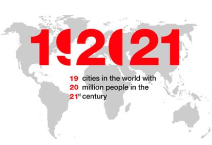 El proyecto 19.20.21 señalará las causas, desarrollo y consecuencias del incremento de la población urbana que, según el sitio, llevará a que la mayoría de los habitantes del planeta viva en grandes ciudades.