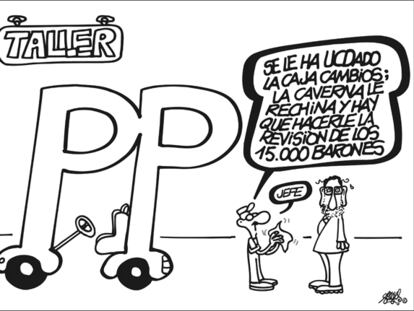 FORGES
