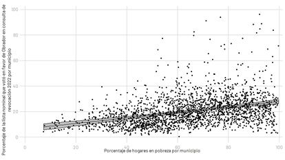 Gráfica Viri Ríos