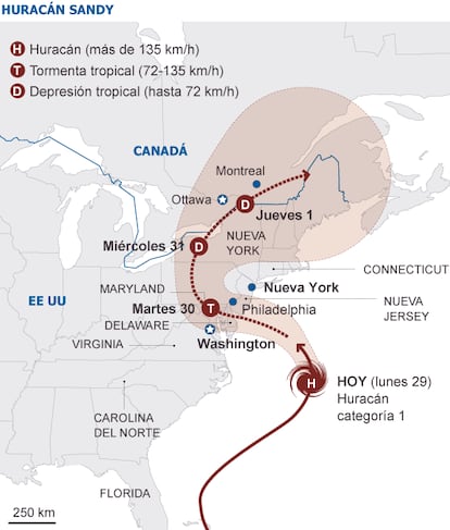 Fuente: NOAA