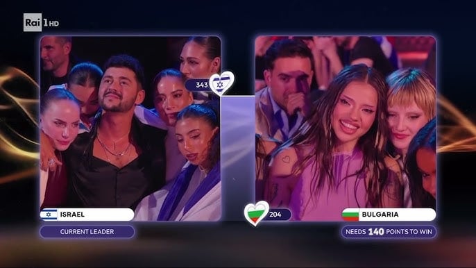 Curiosidades en las puntuaciones de Eurovisión 2026: el jurado, el público y sí, hay países que se votan entre ellos