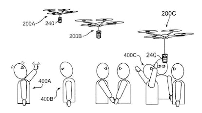 Imagen del funcionamiento del sistema de drones para repartir café patentado por IBM. 