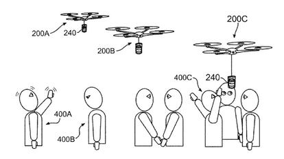 Imagen del funcionamiento del sistema de drones para repartir café patentado por IBM. 