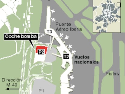 Barajas