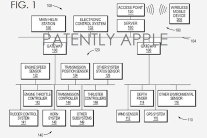 Los planos evidencian la ambición de Jobs de controlar todos los aspectos de su embarcación.