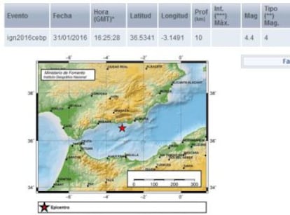 Information about the earthquake provided by the National Geographic Institute.