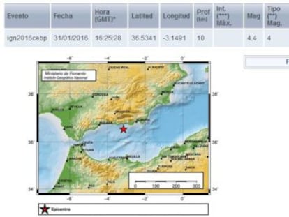 Information about the earthquake provided by the National Geographic Institute.