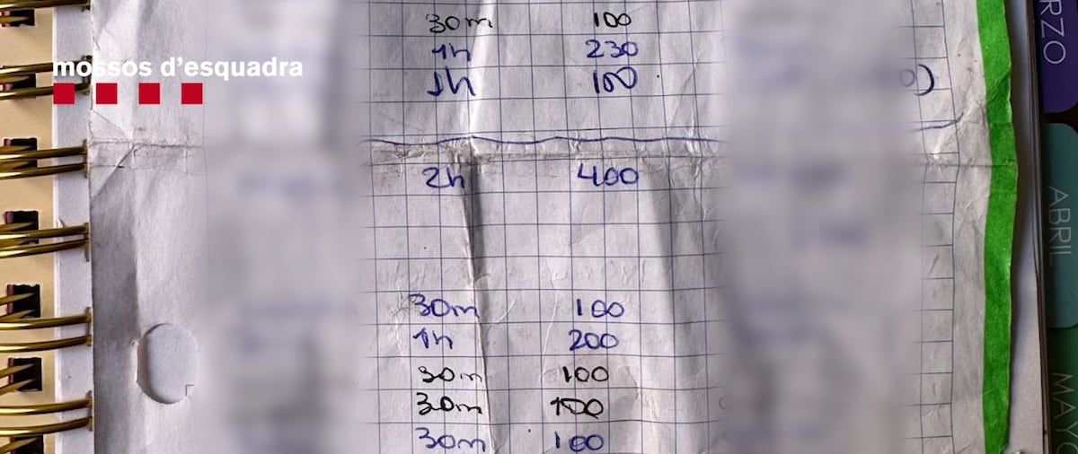 Los Mossos, sobre la explotación sexual: “Los pisos prostíbulo son las nuevas jaulas abiertas”