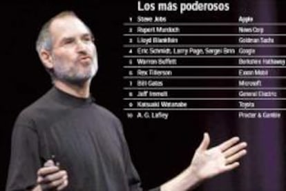 Steve Jobs, fundador de Apple