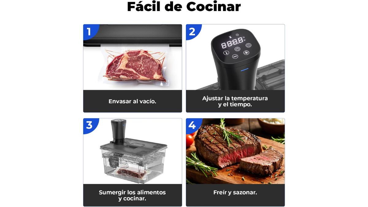 Este roner es sencillo y seguro de usar.