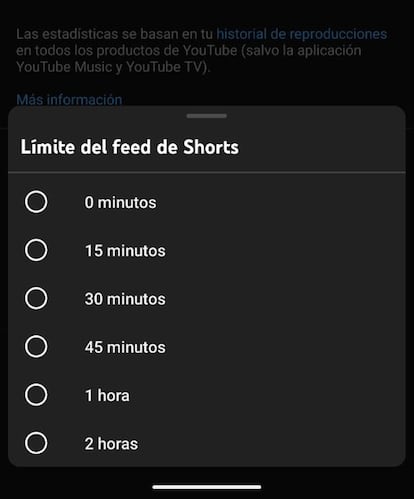 Tiempo de los Shorts en YouTube