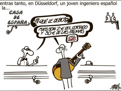 Forges