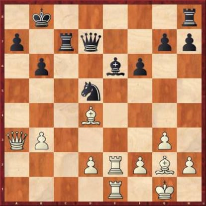 Nakamura erró con 22 ...Ah3, y la elegante réplica de Carlsen, 23 Axb6 (combinada con 24 Te7), le dio una gran ventaja, que no pudo aprovechar por la presión del reloj