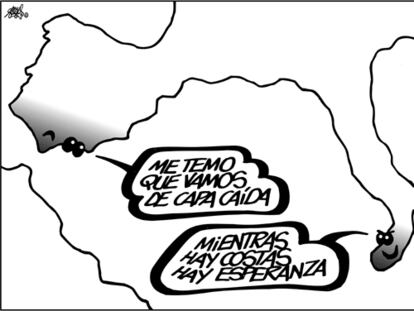 FORGES