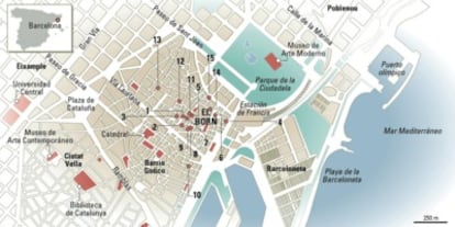 Plano de EL Born en Barcelona.