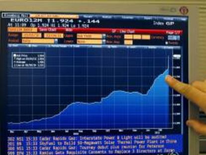 Pantalla que muestra el gráfico del euríbor a doce meses, el indicador más utilizado para el cálculo de las hipotecas. EFE/Archivo