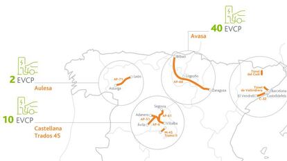 Detalle del despliegue de los puntos de recarga en autopistas de Abertis.