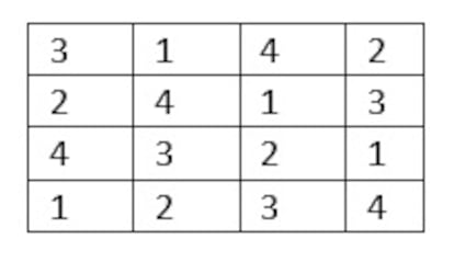 Sudoku resuelto 1