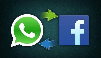 WhatsApp de Facebook.