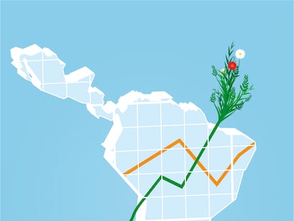 Las Bolsas, motor del desarrollo sostenible en Latinoamérica