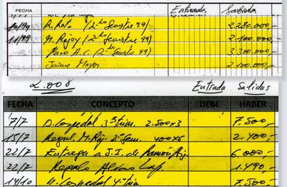 Detalle de los papeles de Bárcenas con anotaciones de pagos, entre otros, a "M.Rajoy".