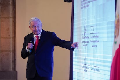 Andrés Manuel López Obrador sobre conflicto entre PAN y PRI en Coahuila