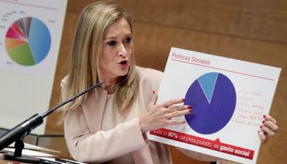 Cristina Cifuentes, este jueves durante la presentaci&oacute;n de los Presupuestos para 2016.  