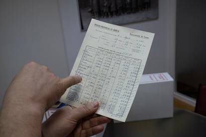 Uno de los documentos históricos de la Cárcel Vieja de Murcia, donde están descritos el control de la despensa y cocina de la antigua prisión provincial.